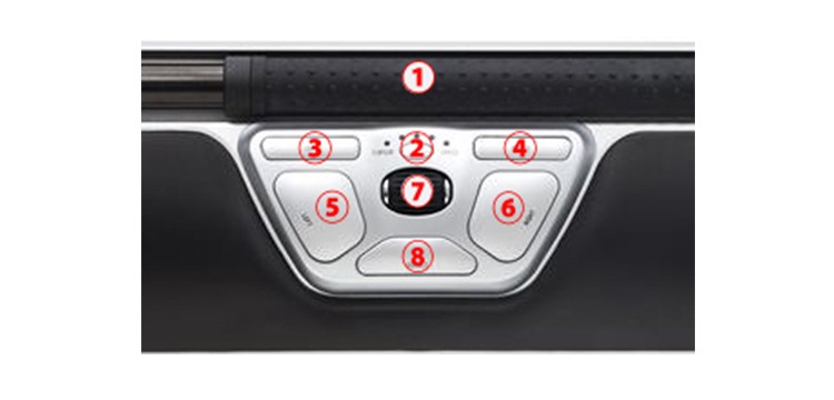 Curve（ray-out） アウトレット contour RollerMouse RED ローラー