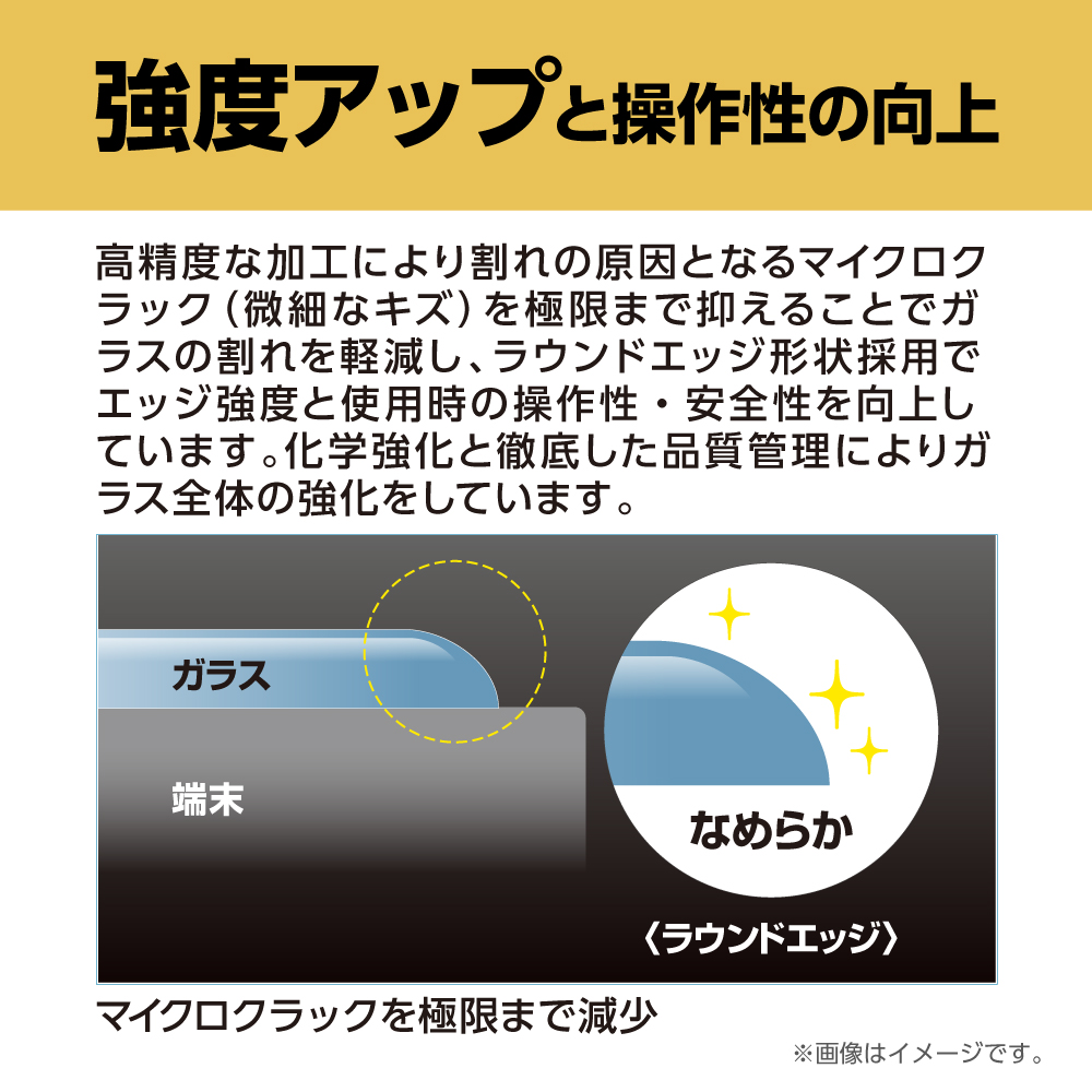 SoftBank SELECTION ULTRA STRONG 超強 保護ガラスfor moto g37 高透明 高硬度 SB-A120-GAML/US | SoftBank SELECTION | 01