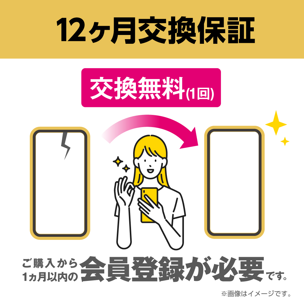 SoftBank SELECTION ULTRA STRONG 超強 保護ガラスfor moto g37 高透明 高硬度 SB-A120-GAML/US | SoftBank SELECTION | 03