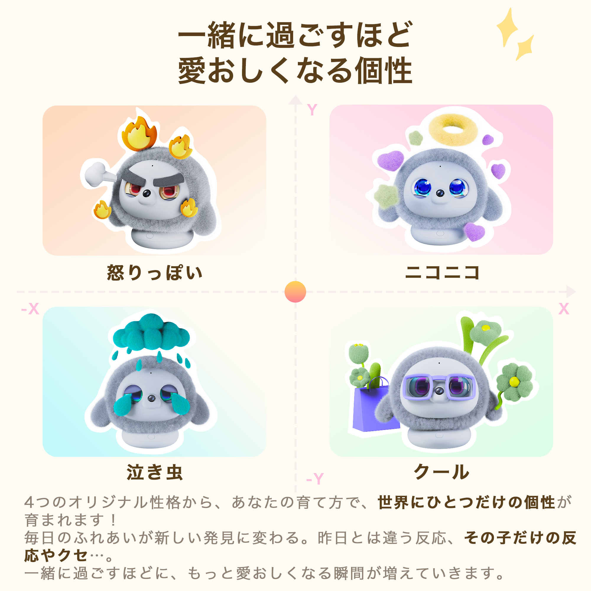 ☆ポイント10倍☆ lopeto AI robot ロボットペット MY-RTPT01 感情