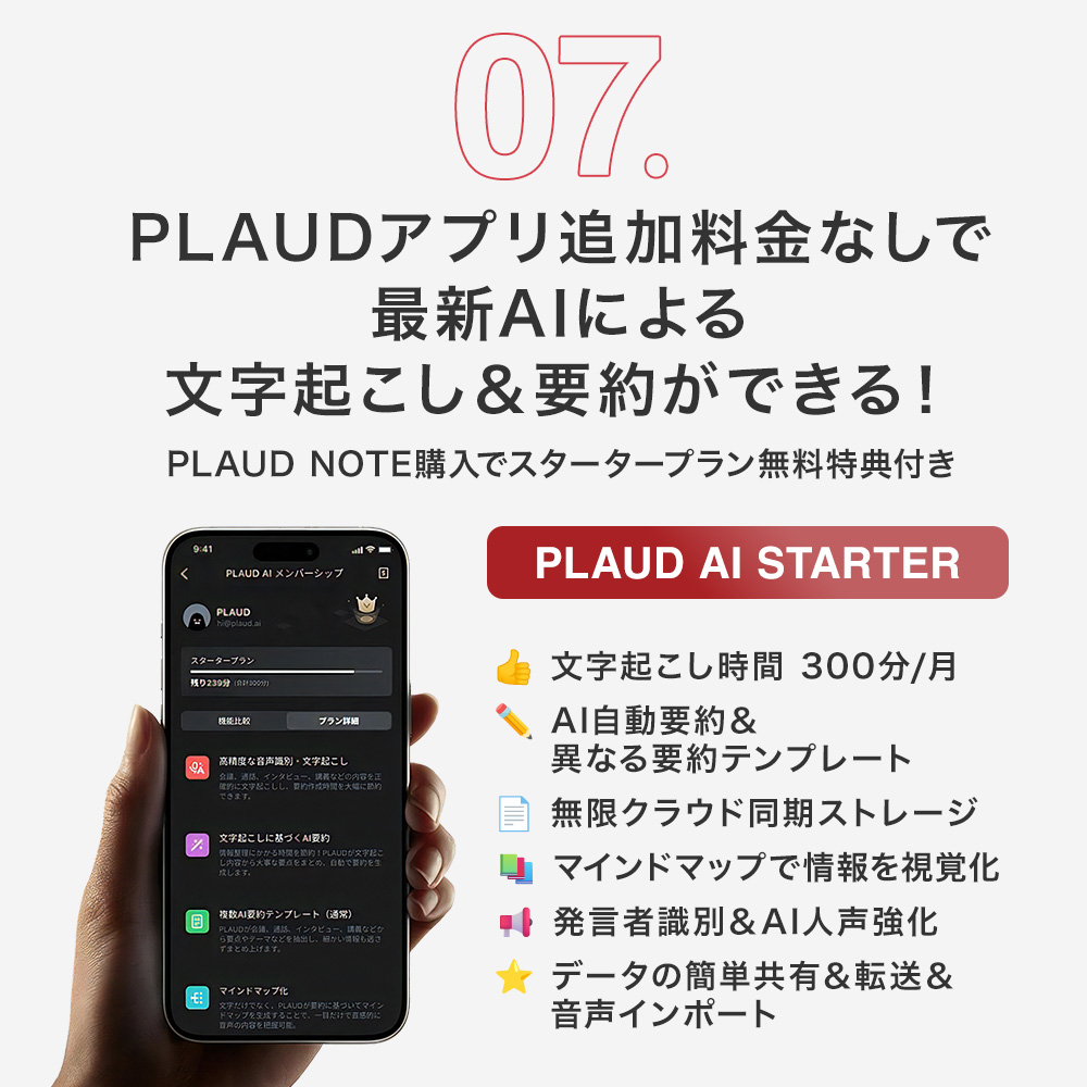 ボイスレコーダー PLAUD NOTE ChatGPT連携AIボイスレコーダー ボイスレコーダー PLAUD NOTE ChatGPT連携AIボイスレコーダー