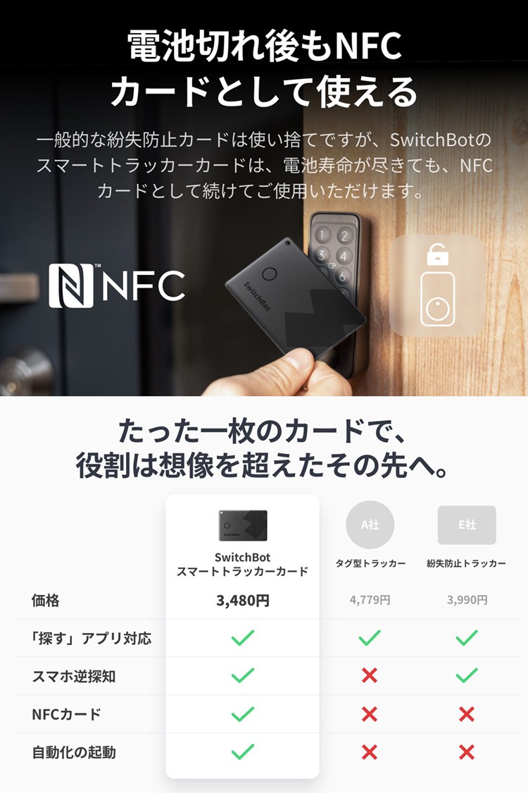 KeepOnSwitchBot 2個セット お得な2点セット】SwitchBot スマートトラッカーカード×2枚 IP67防水