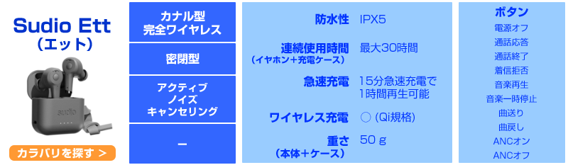 Sudio Ett Anthracite ワイヤレスイヤホン アクティブノイズキャンセ