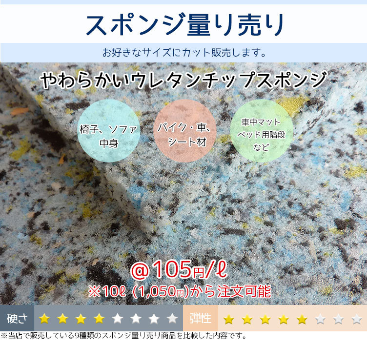 やわらかいウレタンチップスポンジ 希望サイズ販売 Ch41 スポンジ専門店ソフトプレン 通販 Yahoo ショッピング