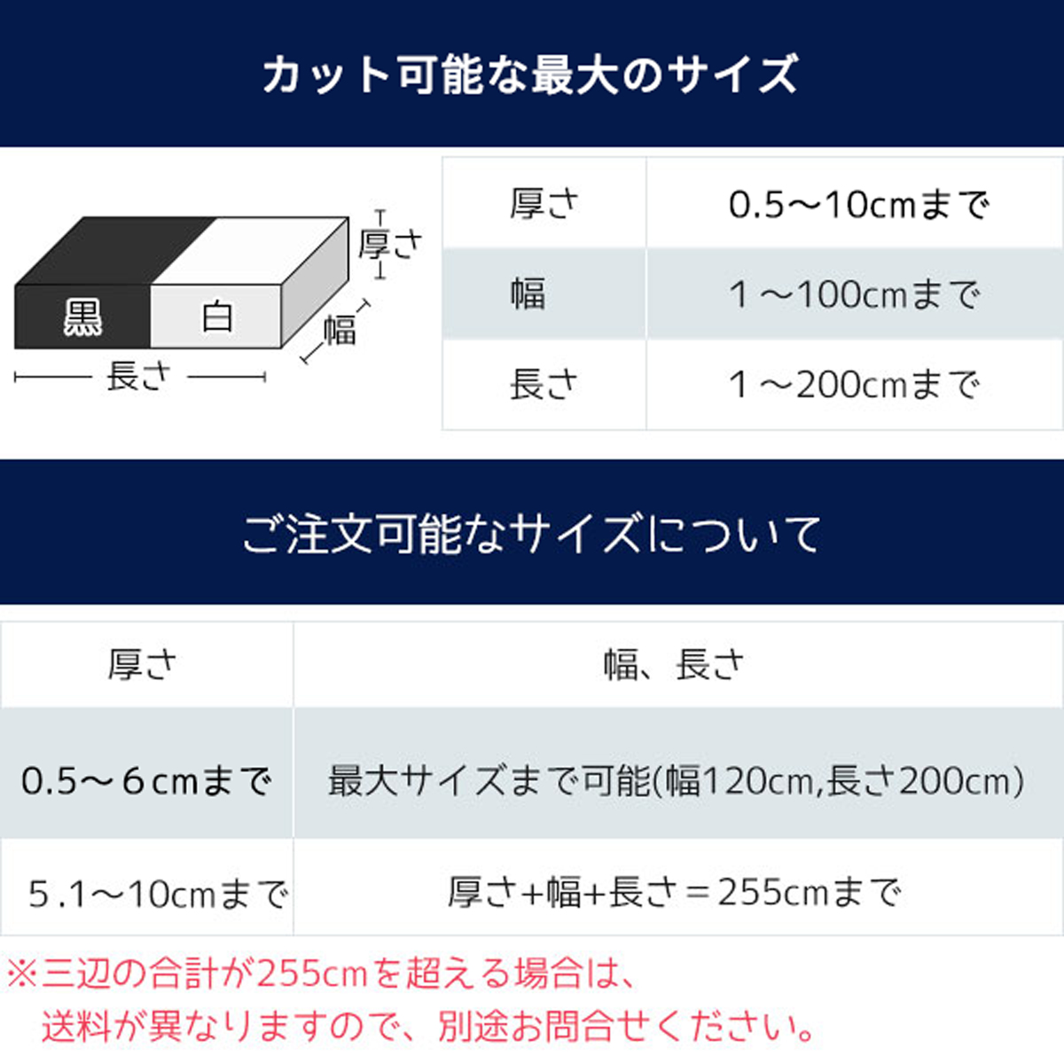 硬めのウレタンスポンジ−希望サイズ販売− 硬め ウレタン スポンジ ウレタンフォーム カット販売　切り売り |  | 04