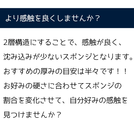 低反発ウレタンスポンジ−希望サイズ販売− : egr : スポンジ専門店