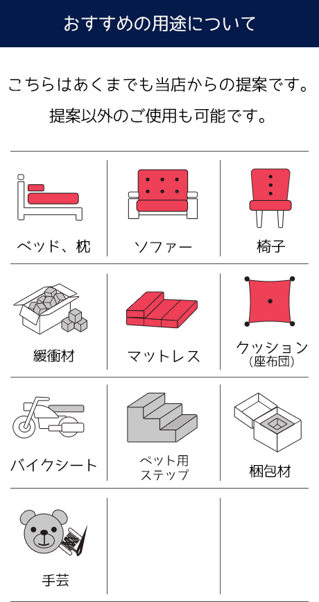 低反発ウレタンスポンジ−希望サイズ販売− : egr : スポンジ専門店