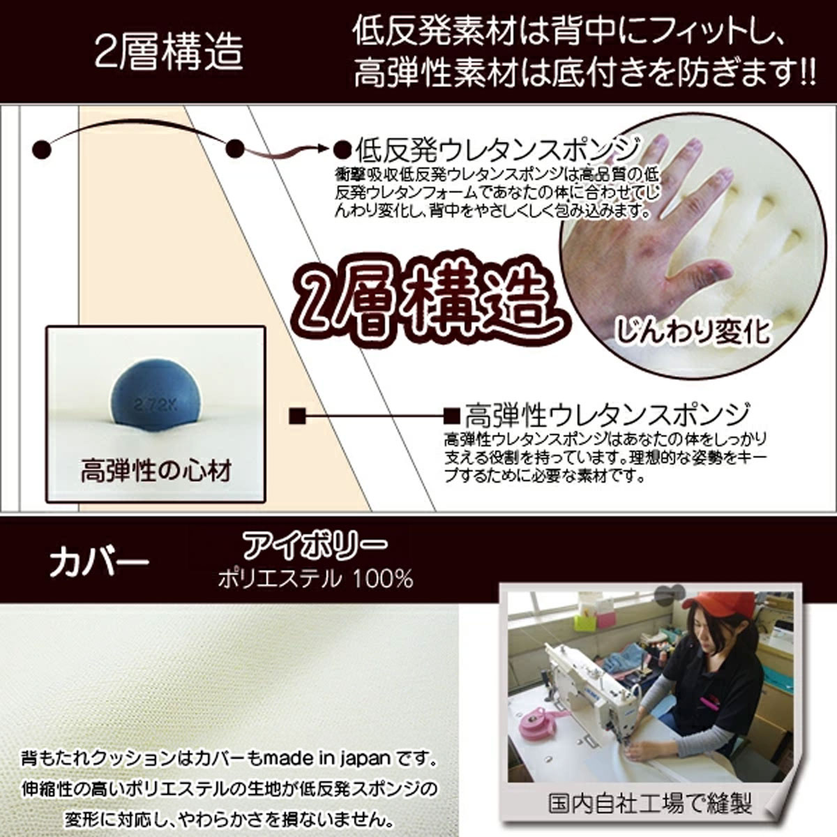 背もたれクッション サイズ 小 日本製 低反発...の詳細画像2