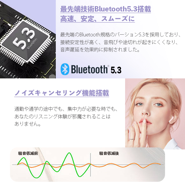 ワイヤレスイヤホン Bluetooth iPhone イヤホン Bluetooth ノイズキャンセリング インナーイヤー型 防水 携帯 スマホイヤホン 超軽量｜sofun｜12