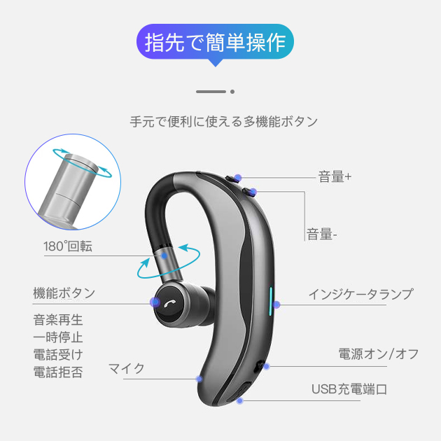 耳掛け式イヤホン 片耳 ワイヤレスイヤホン Bluetooth 片耳用 耳掛けイヤホン iPhone17 スマホ |  | 20