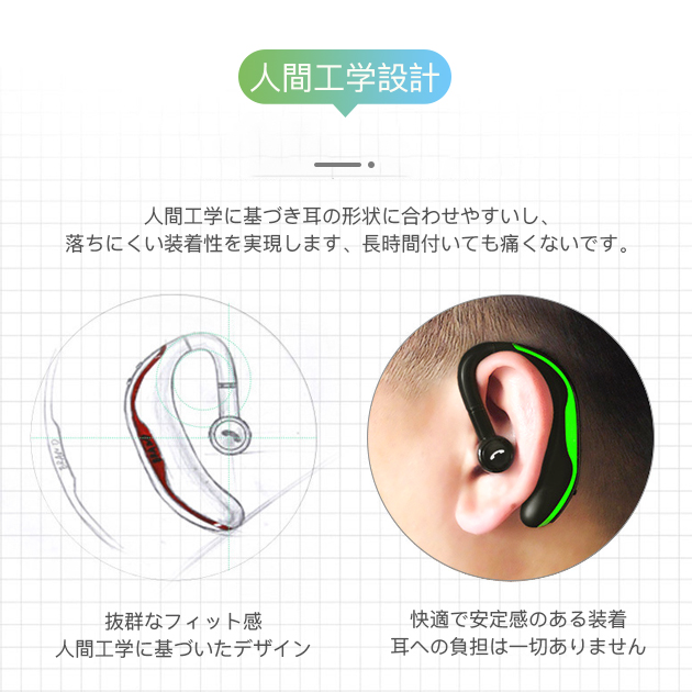 耳掛け式 片耳イヤホン Bluetooth 片耳 iPhone ワイヤレスイヤホン Bluetooth 耳掛け 携帯 スマホイヤホン ハンズフリー 通話用 2024最新型｜sofun｜08
