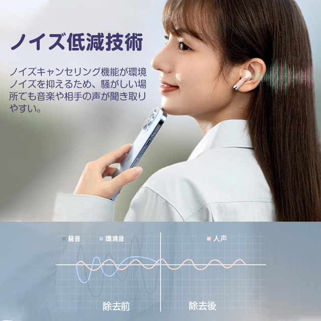 イヤホン Bluetooth iPhone ワイヤレスイヤホン Bluetooth インナーイヤー型 防水 携帯 スマホイヤホン 寝ながら 寝ホン 2024最新型｜sofun｜11