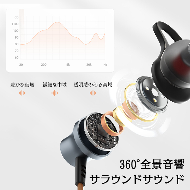 iPhone 16 15 ワイヤレスイヤホン 有線 Bluetooth 首掛け 有線イヤホン 有線軽量 ランニング イヤホン カナル型 スマホイヤホン 携帯 | ブランド登録なし | 12
