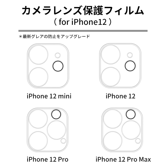 iPhone16 Air カメラ保護 フィルム iPhone17 15 カメラカバー iPhone17Pro レンズカバー iPhone 14 カメラレンズカバー | iPhone 16 Pro | 16