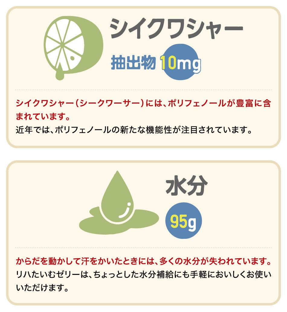 着後レビューで 送料無料 森永乳業 クリニコ リハたいむゼリー 4種 いろいろセット 24袋 6袋×各4種 120g 100kcal ゼリー  クラッシュタイプ ホエイ プロテイン 乳清 たんぱく質 BCAA2500mg 介護食 マスカット味 もも味 はちみつレモン味 甘夏味 