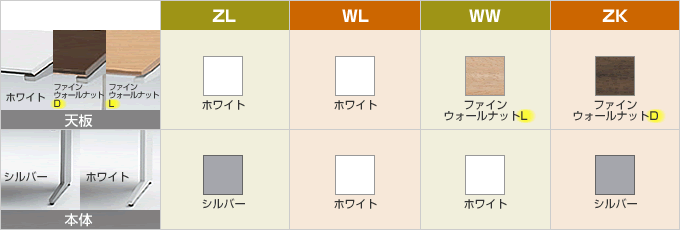 インステート エンドテーブル 平エッジ 自社便 イトーキ ITOKI 開梱