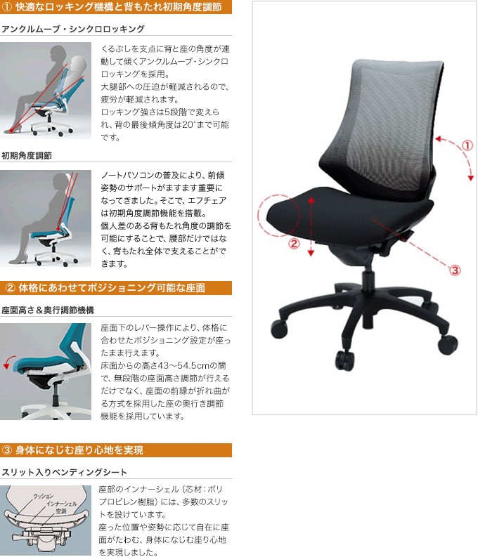 ITOKI　イトーキ　オフィスチェア　エフメッシュ イトーキ エフチェア（f-chair） クロスバック ベースカラーW9 KG