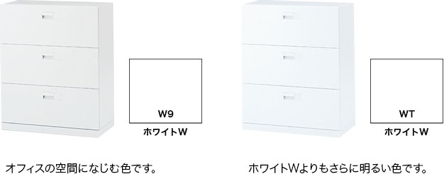 スチール書庫 イトーキ エス キャビネット 両開き 扉 型 下段専用 シリンダー錠 幅80cm 奥行45cm 高さ70cm ベース付 色