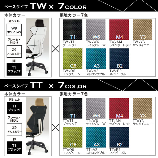 オフィスチェア イトーキ フリップフラップ チ...の詳細画像1