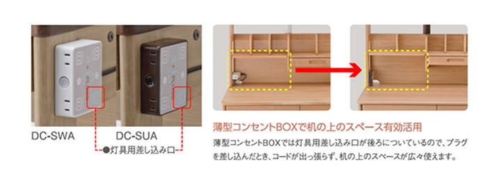 薄型コンセントBOXについて