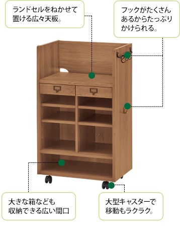 6u 木製オープンラック 通気孔付き urei ver2 6u 木製オープンラック 通気孔付き urei ver2 - メルカリ