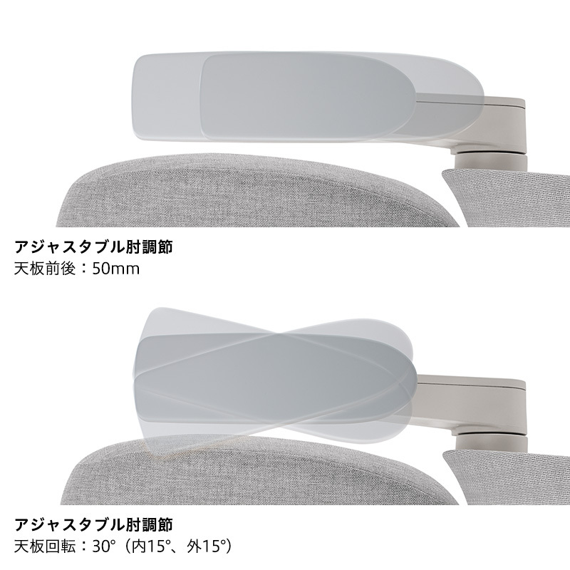 作業姿勢に合わせて腕を支える3Dアーム 可動肘