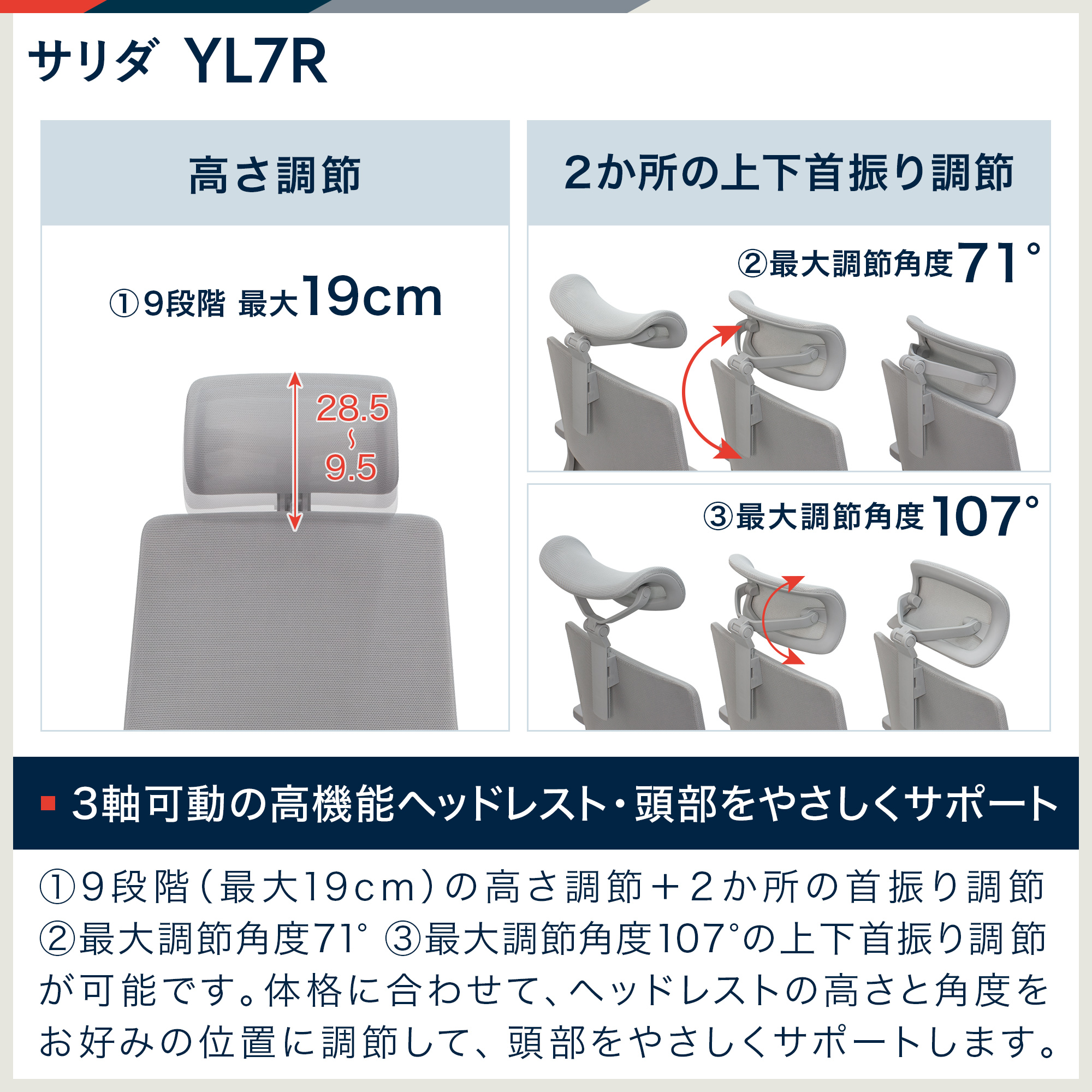 オフィスチェア イトーキ サリダ チェア YL...の詳細画像5