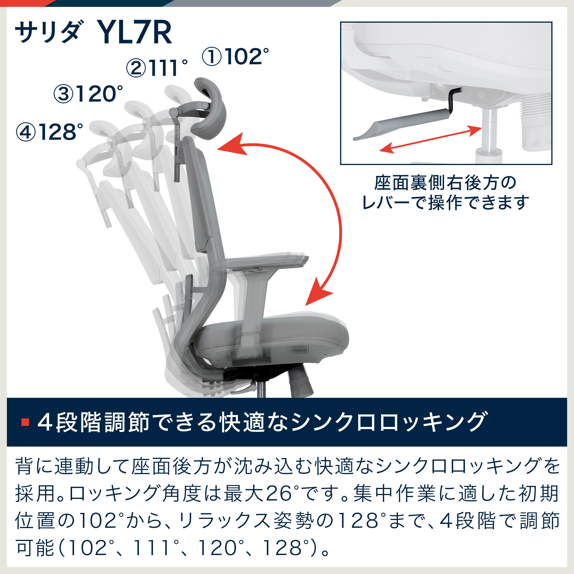 サリダ オフィスチェア イトーキ チェア YL7R ヘッドレスト