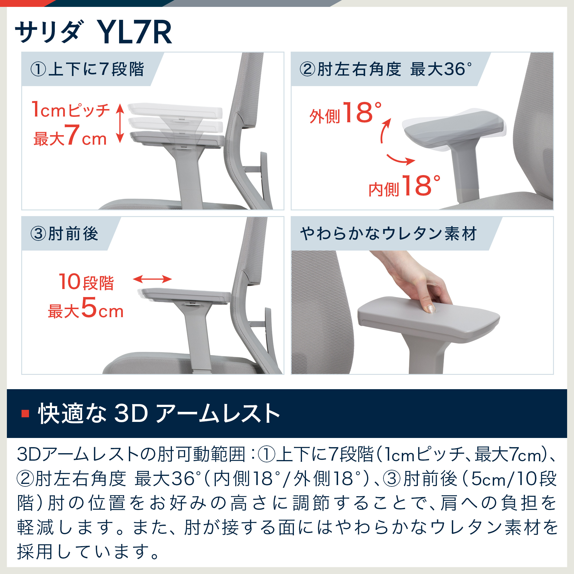 サリダ オフィスチェア イトーキ チェア YL7R ヘッドレスト