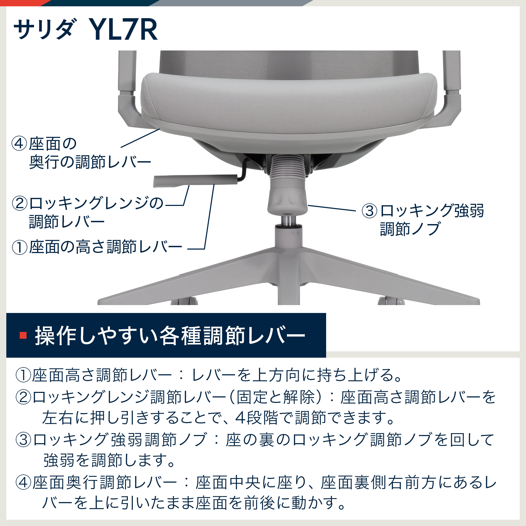 サリダ オフィスチェア イトーキ チェア YL7R ヘッドレスト 