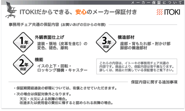 メーカー保証