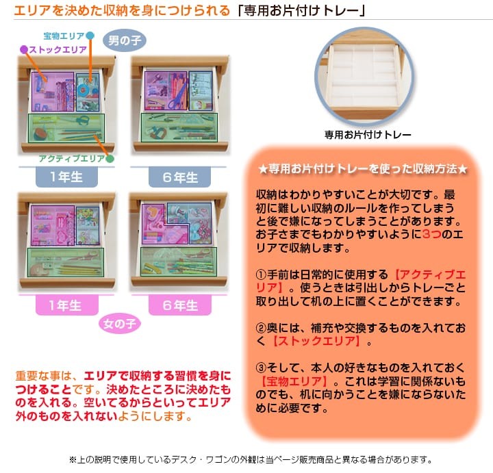 専用お片付けトレー