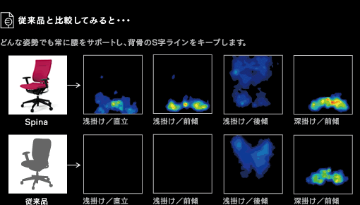 人気正規店 オフィスチェア エクストラハイバック ADJ肘 ハンガー 背