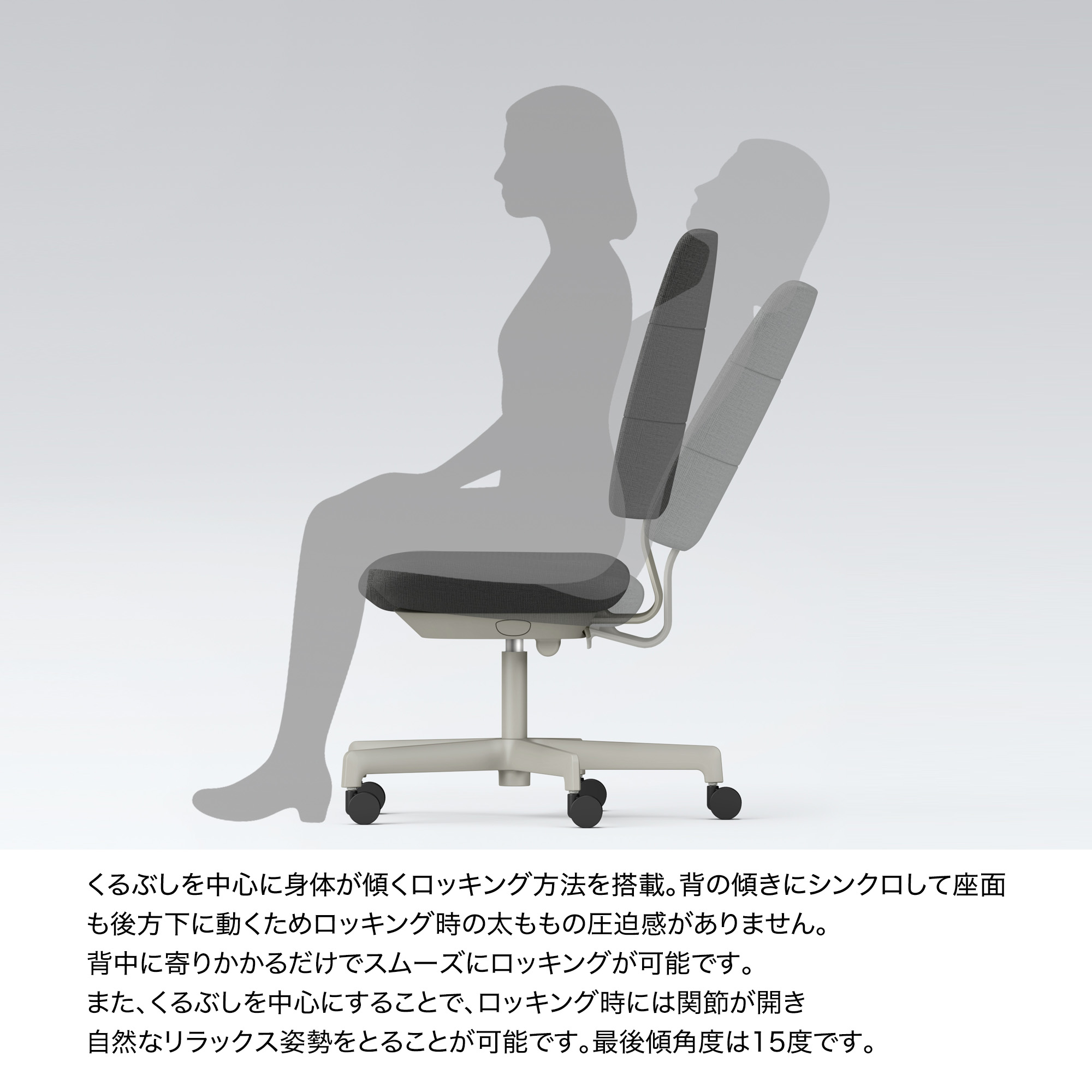 SHIGA オフィスチェア イトーキ シガ チェア ローバック 背ダブル 上下