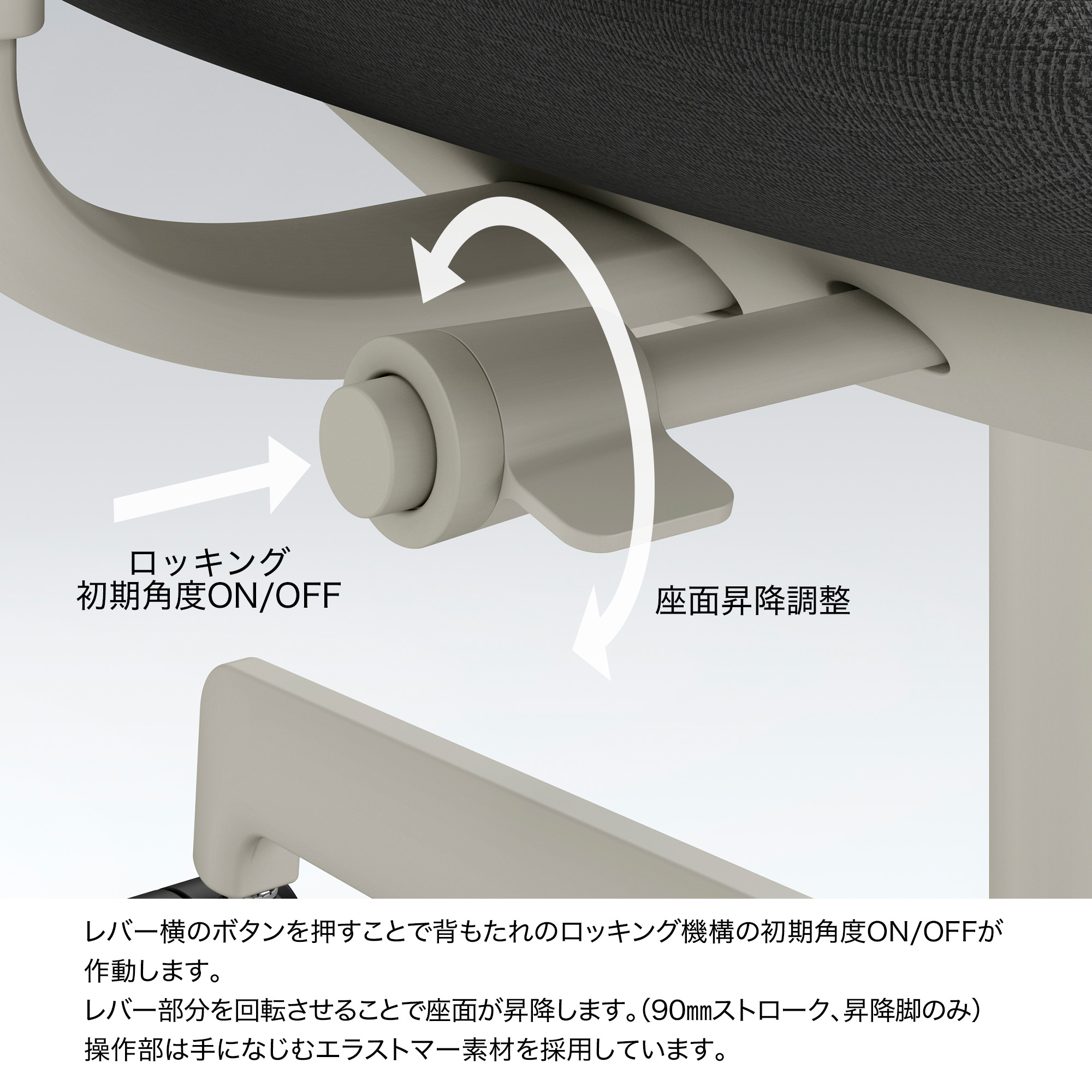 SHIGA オフィスチェア イトーキ シガ チェア ローバック 背ダブル 上下