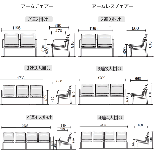 コクヨ ロビーチェア アルラ タンデムタイプ ハイバック 3人掛け