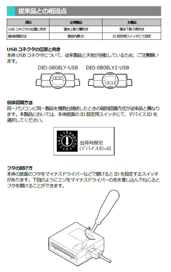 コンテック DIO-0808LY2-USB デジタル入出力 USB I/Oユニット 8ch/8ch