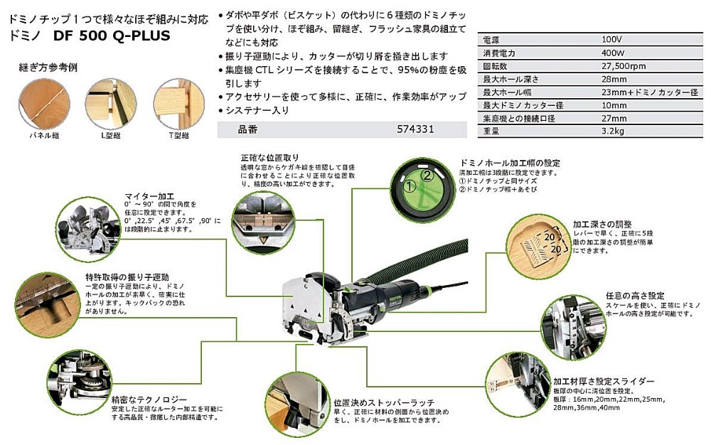 ドミノDF500 Q-PLUS、チップセットDSシステナー入り（DS4/5/6