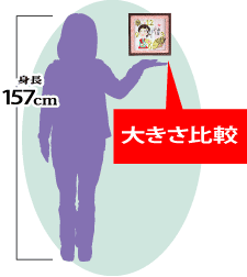大きさ比較