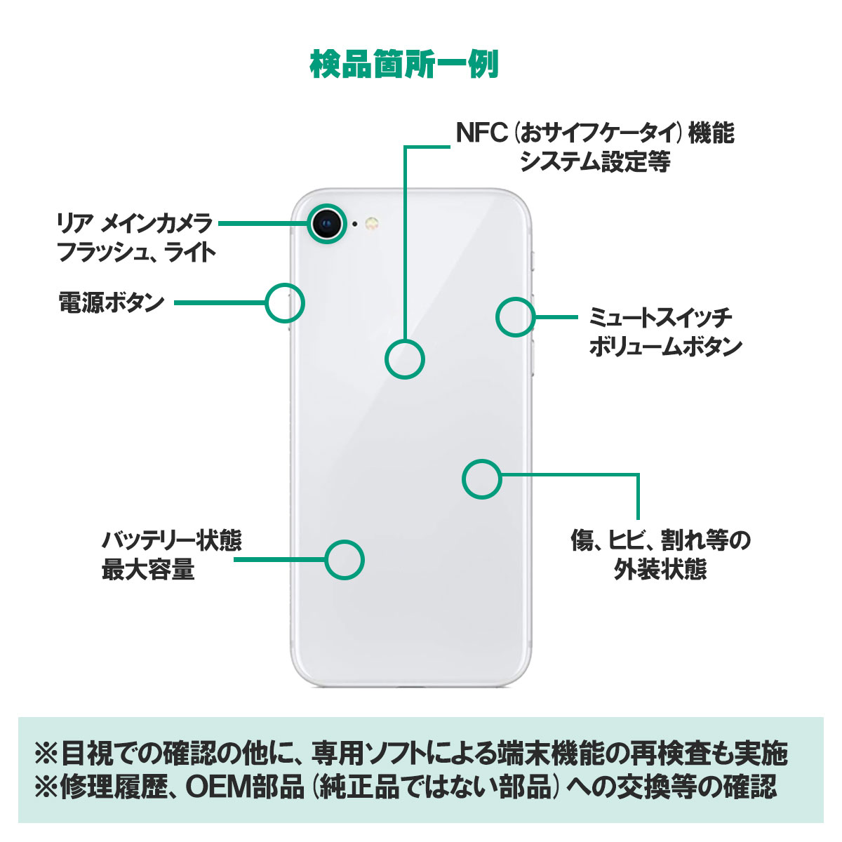 中古Bランク iPhone11 Pro Max 256GB ゴールド バッテリー最大容量77% SIMロック解除 SIMフリー MWHL2J/A 中古 スマホ スマートフォン 本体｜sokutei｜15