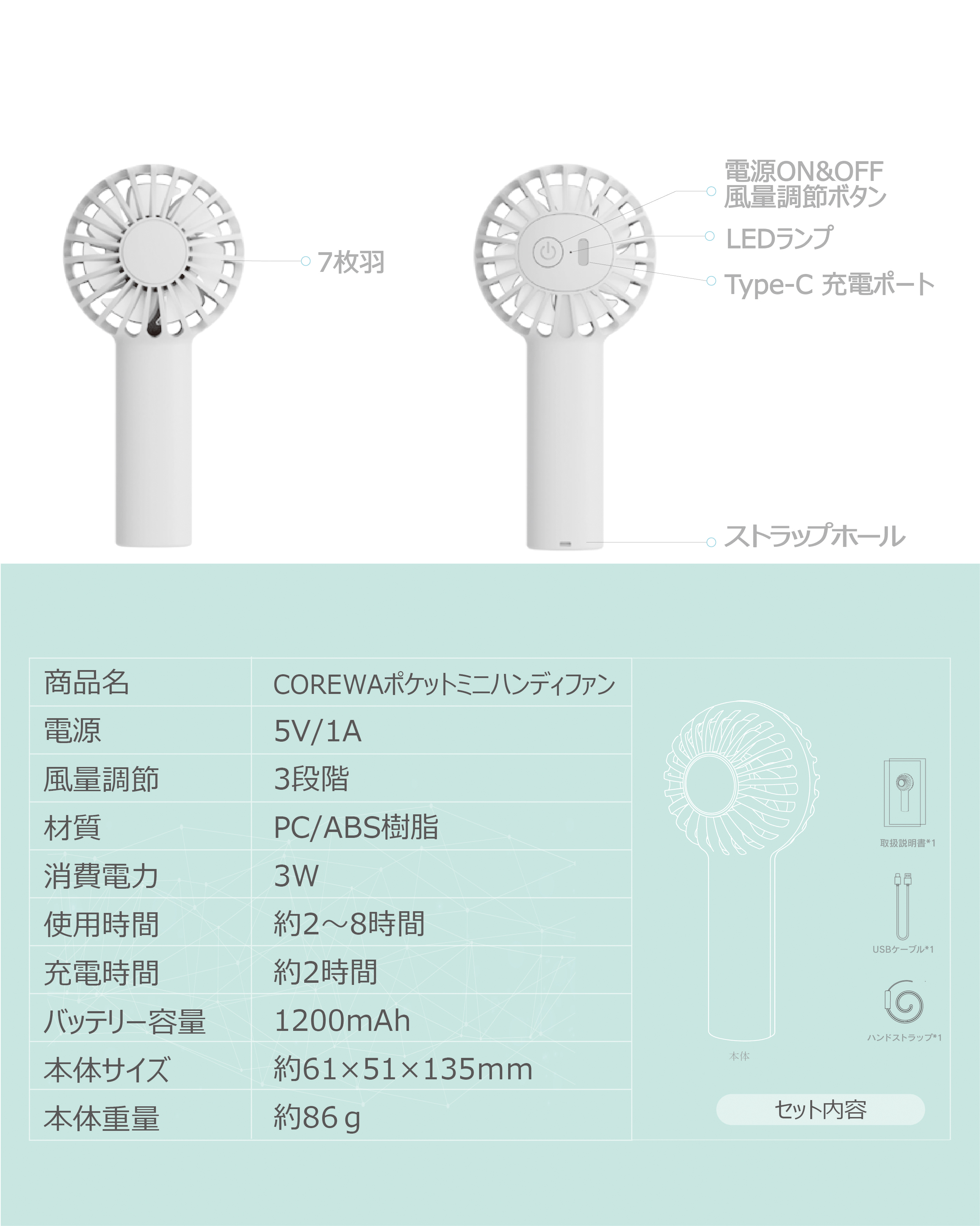 corewaミニハンディファン