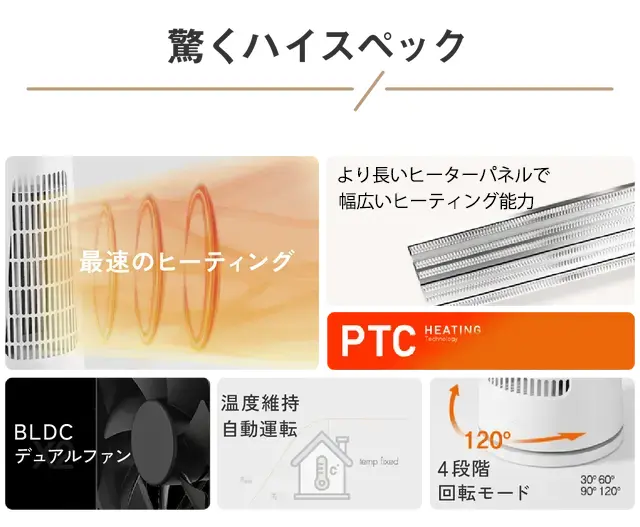 aioLAB i-HEATER ミニファンヒーター 18畳 自動運転 UV除菌 コンパクト