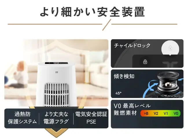 aioLAB i-HEATER ミニファンヒーター 18畳 自動運転 UV除菌 コンパクト