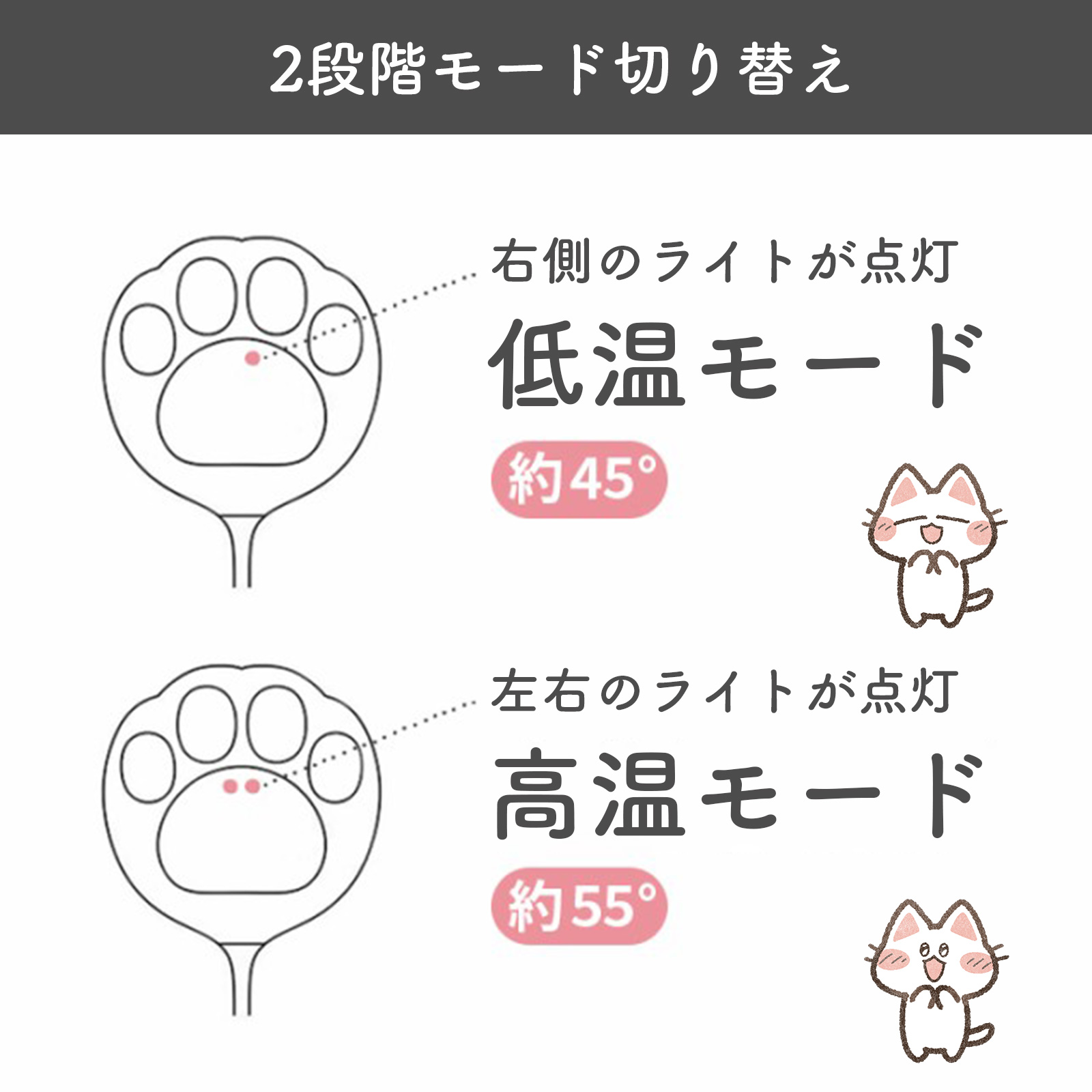 にゃんこポカポカ充電式カイロ