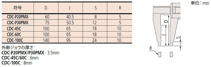 ミツトヨ CDC-60C 550シリーズC型ノギス 550-205-10 : mitu-cdc-60c