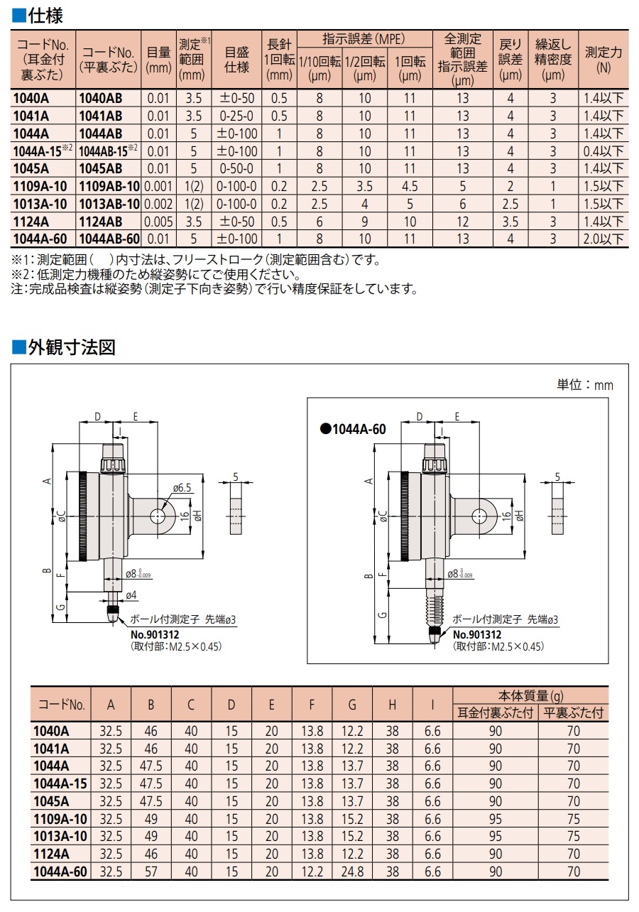 ミツトヨ 1040A(耳金付) 外径φ40 mm 連続目盛 小形ダイヤルゲージ 測定