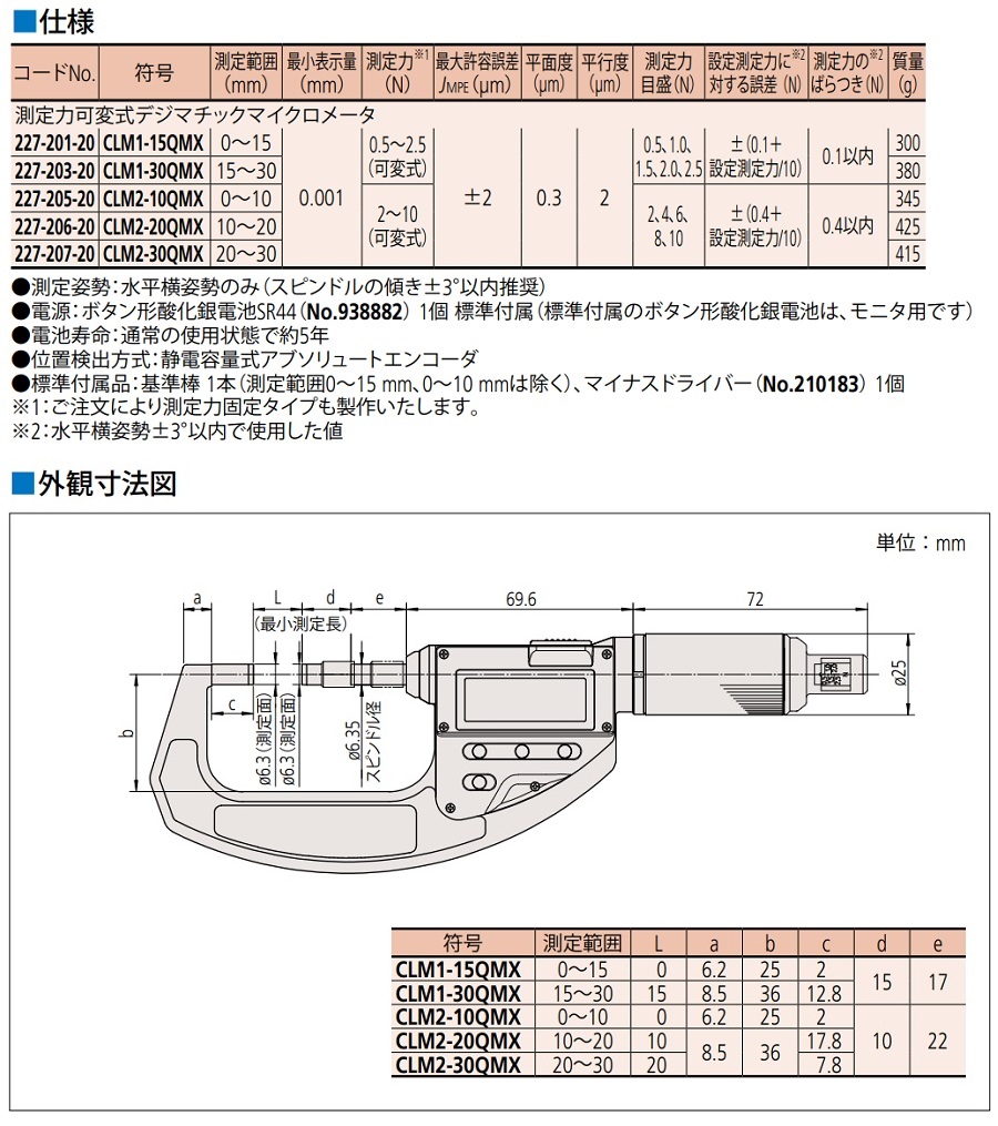 ミツトヨ CLM2-10QMX 0〜10mm 0.001mm ソフトタッチマイクロ 227-205