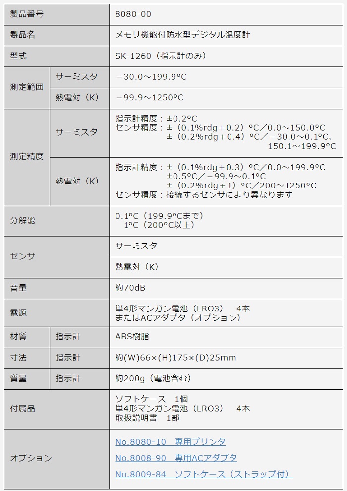 正規代理店 佐藤計量器 SK-1260 (8080-00) 指示計のみ メモリ機能付