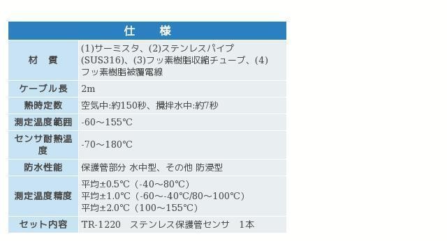 ティアンドデイ TR-1220 ステンレス保護管センサ おんどとり : tdtr