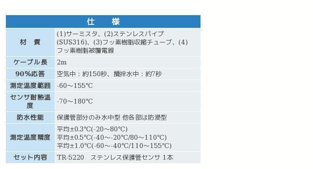 ティアンドデイ TR-5220 ステンレス保護管センサ おんどとり : tdtr